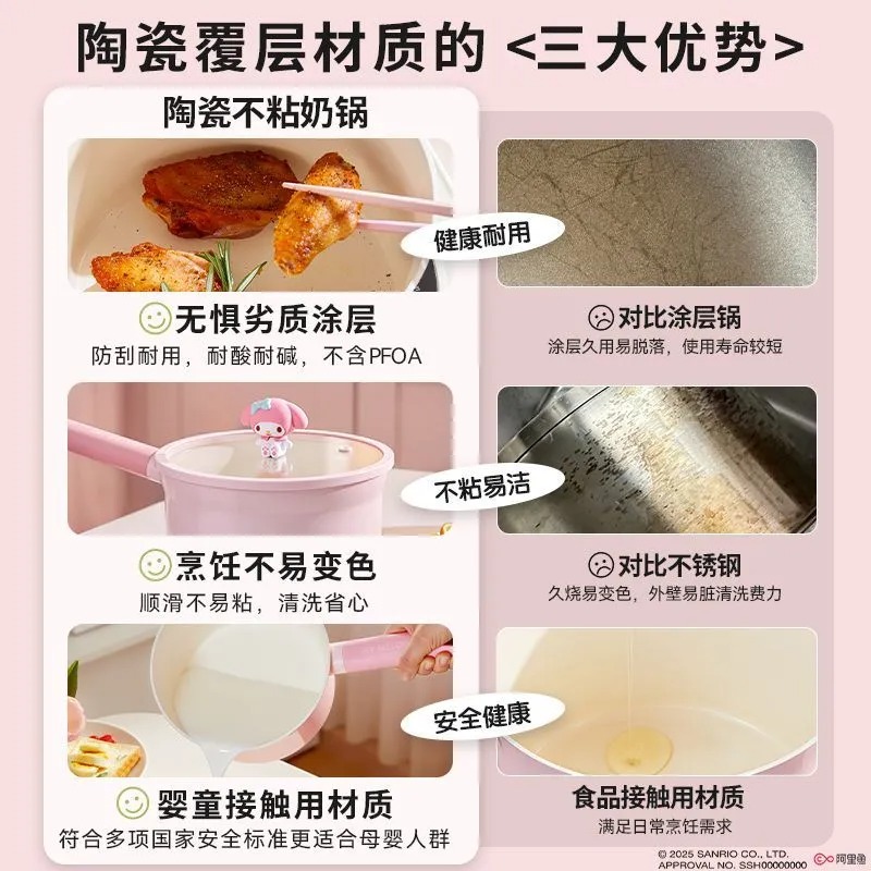 Cute Kawaii Hello Kitty Sanrio - đánh giá và giá Kitchen Appliances Gift Items
