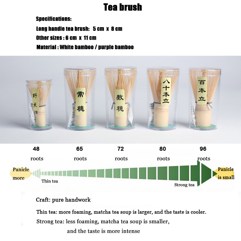 Bamboo Tea Whisk Matcha Point  - đánh giá và giá Kitchen Appliances In Japanese