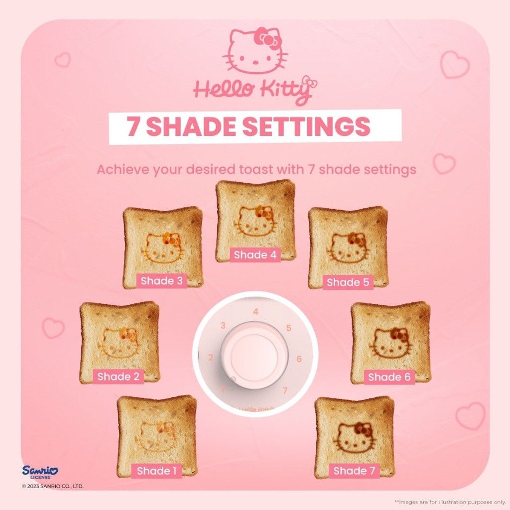 Hello Kitty Big Face Toaster S - đánh giá và giá Kitchen Appliances Gift Items